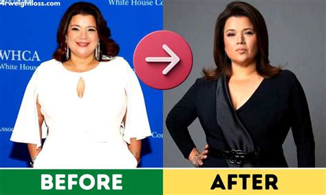 Ana Navarro Weight Loss Photos: Before and After Pictures